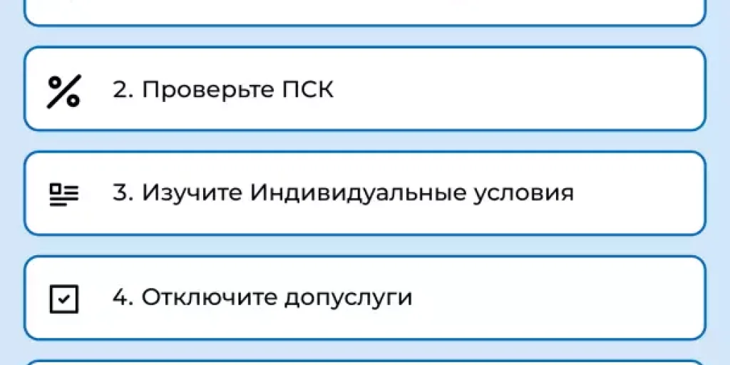 Что проверить в договоре МФО, чтобы не переплатить: гид по скрытым условиям