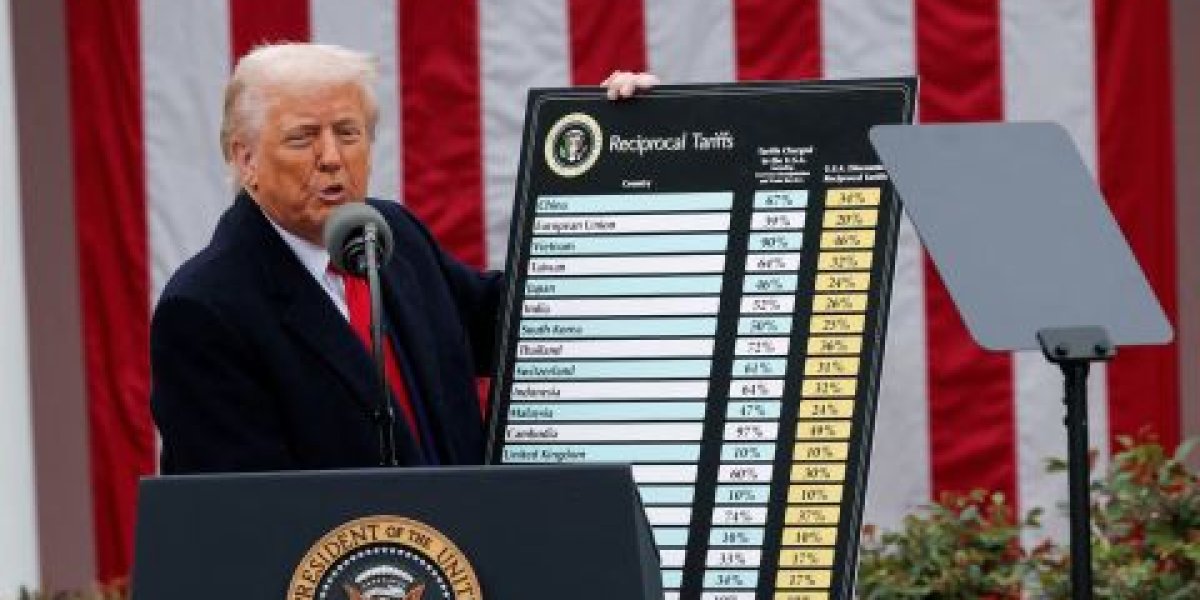 Трамп вводит пошлины в размере 25% для друзей Ирана