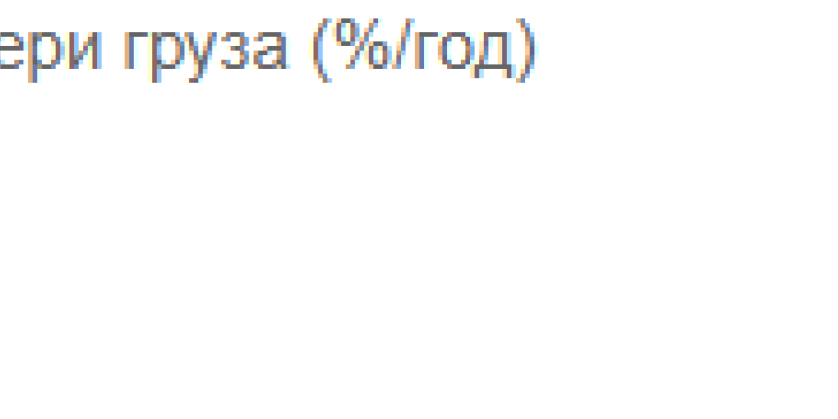 Тактическая упаковка: преимущества полиэтилена для войск