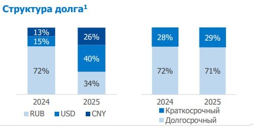 Потанин что-то знал?
