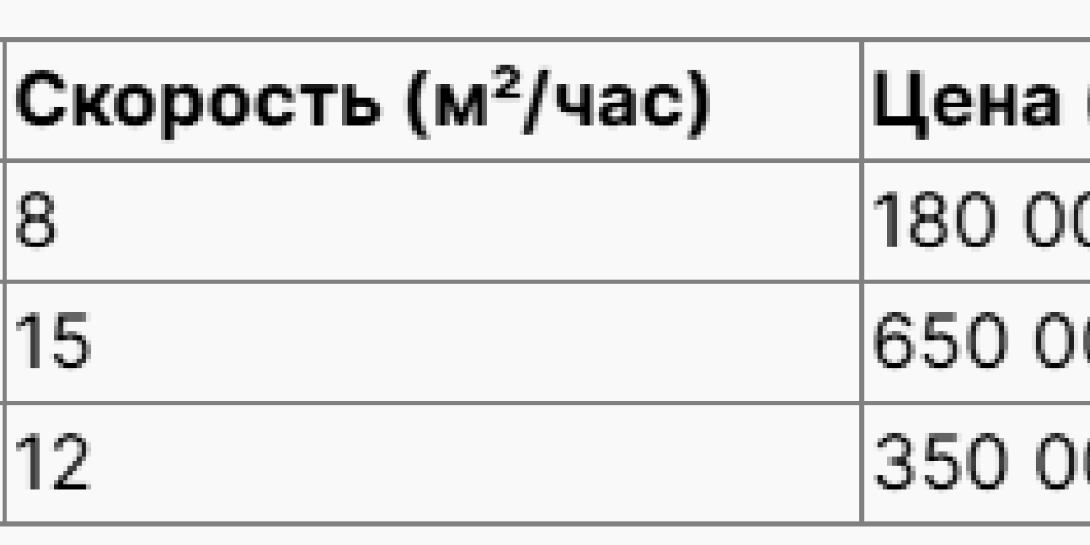 Выбор DTF-принтера: практические рекомендации для эффективной покупки