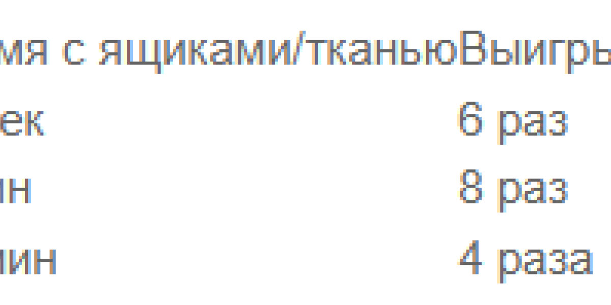 Тактическая упаковка: преимущества полиэтилена для войск