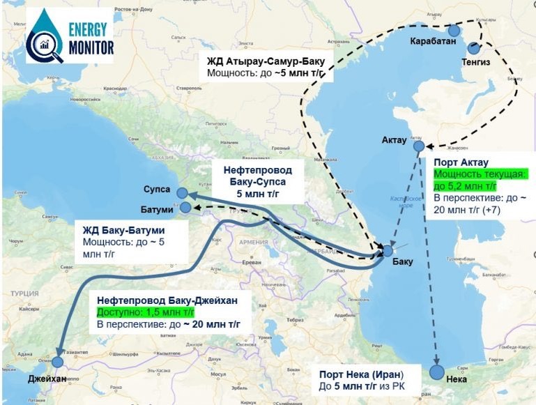 Что кроется за манёврами вокруг «британских» трубопроводов на Кавказе?
