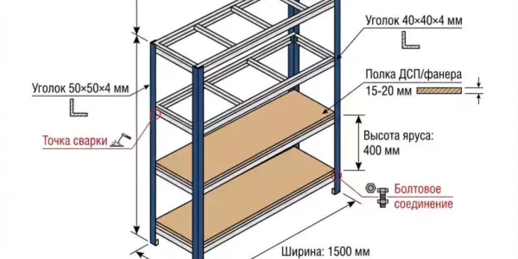 Металлический стеллаж из уголка своими руками: чертежи и сборка для гаража и погреба Металлический стеллаж из уголка своими руками: чертежи и сборка для гаража и погреба