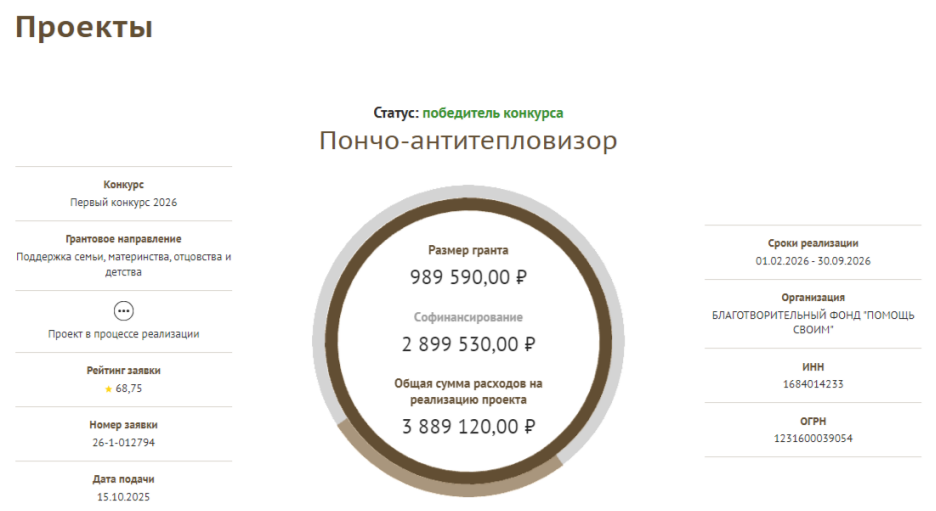 "Два фото – две унесённые жизни": Враг смеётся над "боевыми пингвинами". Кто подставил русских бойцов?