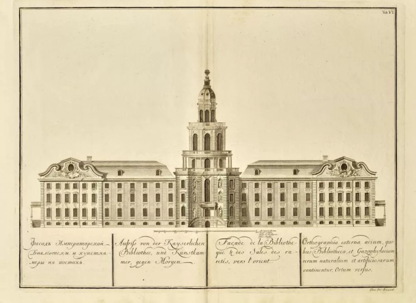 Какой праздник отмечают 8 февраля, причем тут Петр I и наука