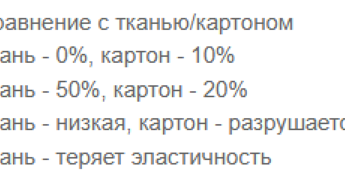 Тактическая упаковка: преимущества полиэтилена для войск
