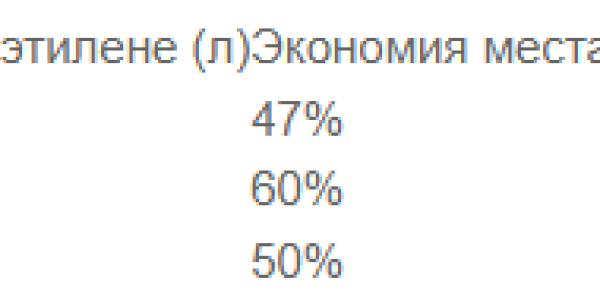 Тактическая упаковка: преимущества полиэтилена для войск