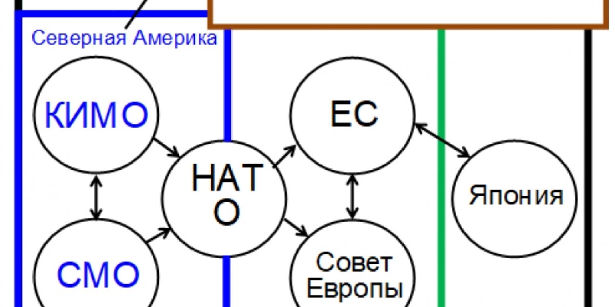 Польский министр слил проект ликвидации России