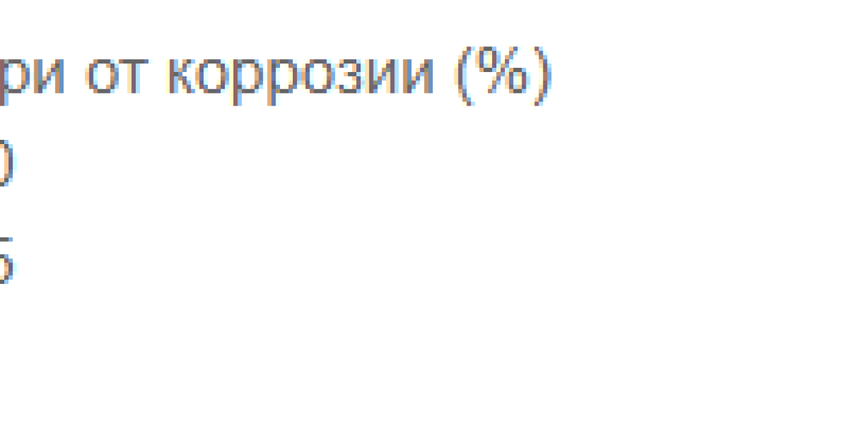 Тактическая упаковка: преимущества полиэтилена для войск