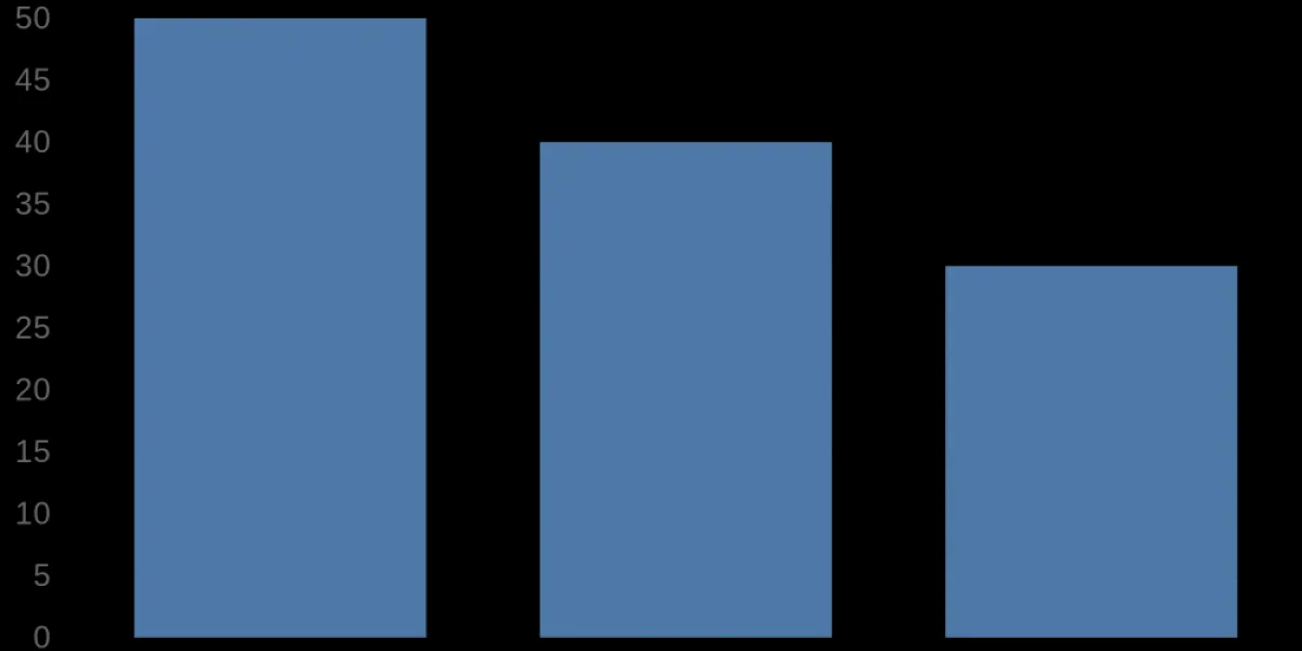 Выбор DTF-принтера: практические рекомендации для эффективной покупки