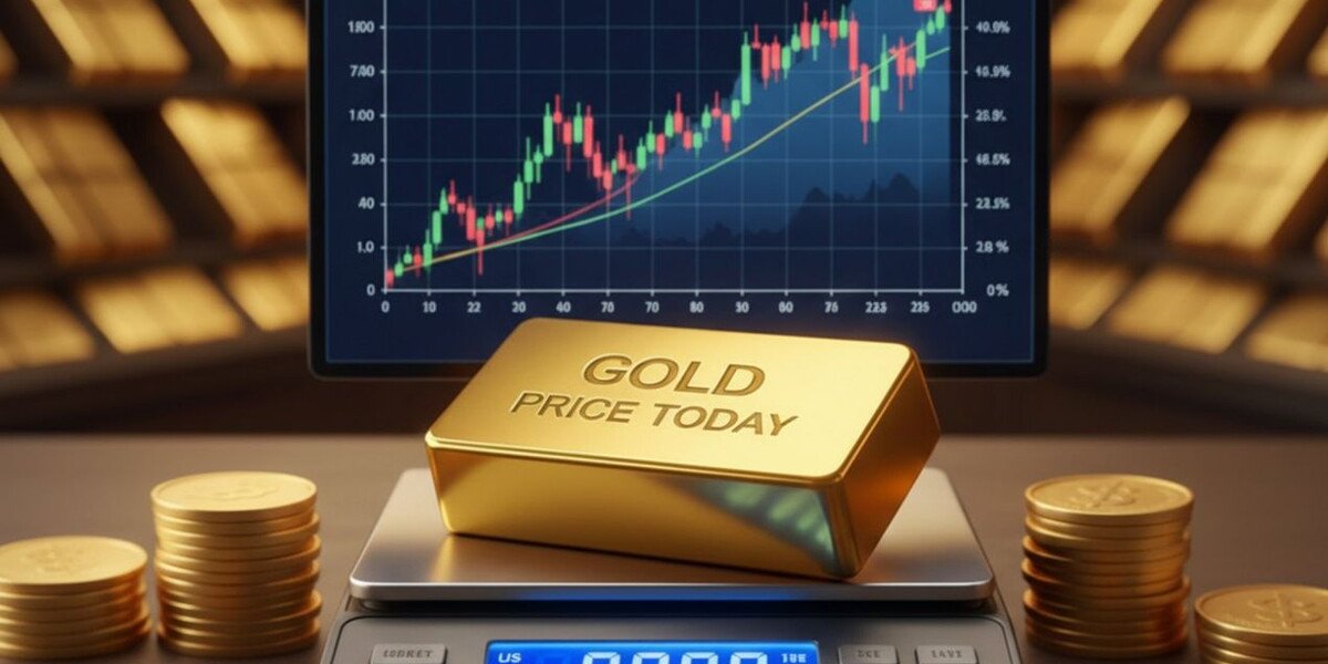 Что будет с ценой на золото в марте 2026 года?