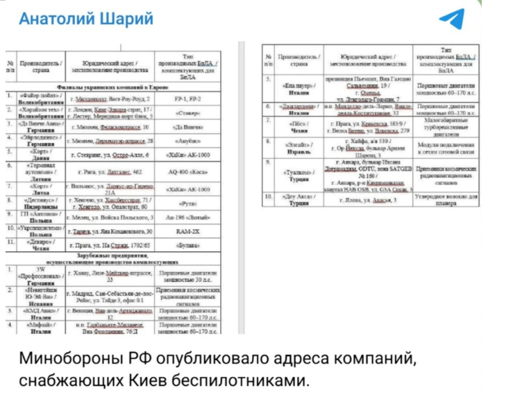 "Прибалтам стоит напрячься: Туда прилетит точно". И случится это скоро?