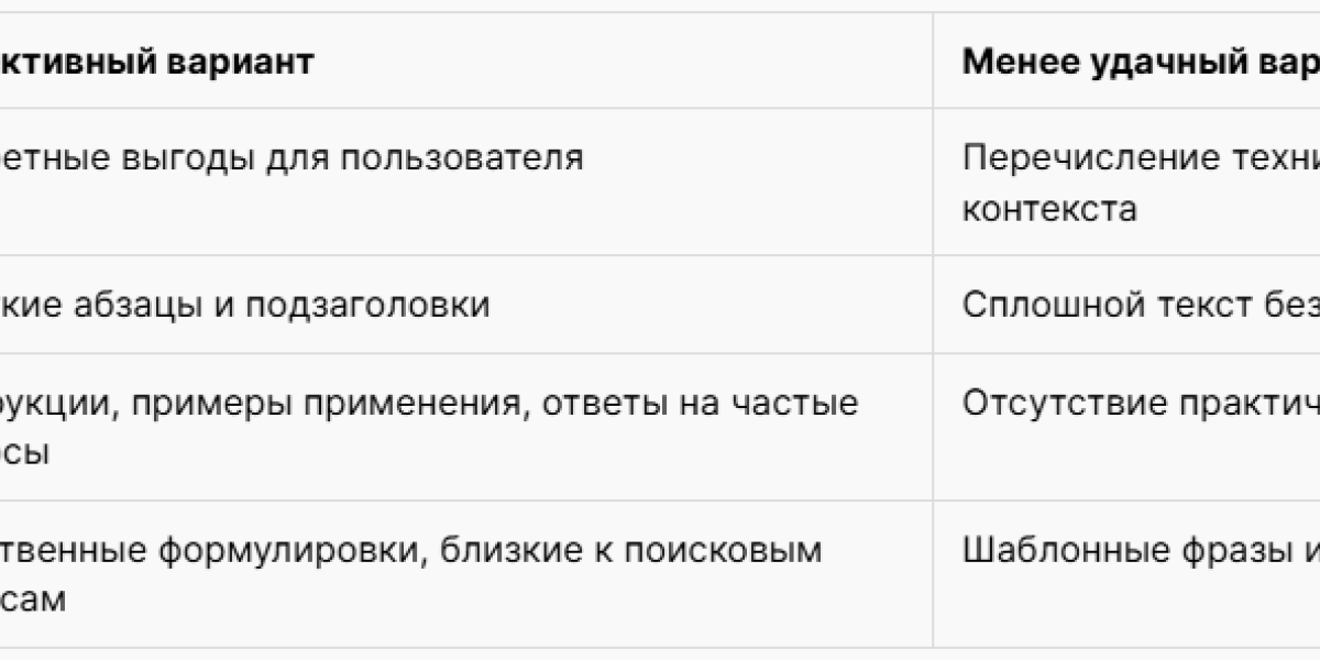 Как сделать продающую карточку товара самостоятельно Как сделать продающую карточку товара самостоятельно
