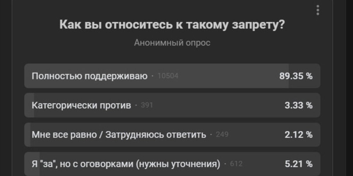 Мигрантам с патентом запретили работать в торговле в Петербурге: какие профессии под запретом и что будет после 15 декабря Мигрантам с патентом запретили работать в торговле в Петербурге: какие профессии под запретом и что будет после 15 декабря